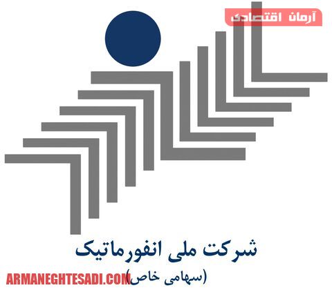 شرکت ملی انفورماتیک