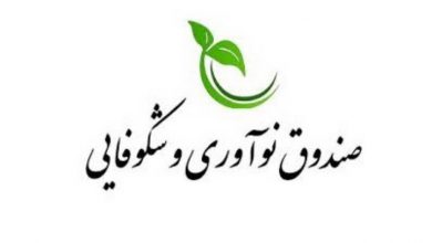 صندوق نوآوری و شکوفایی