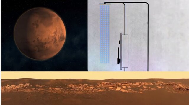 نجات آب به سبک زندگی در مریخ