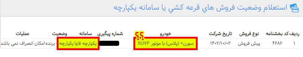 تخلف ۲۱ هزار میلیاردی ایرانخودرو/ شورای رقابت ورود کرد