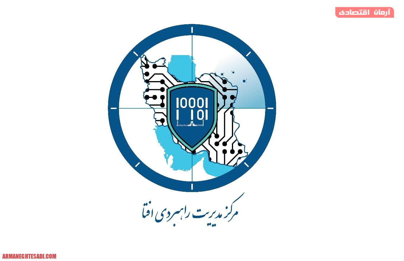 مرکز افتای ریاست جمهوری