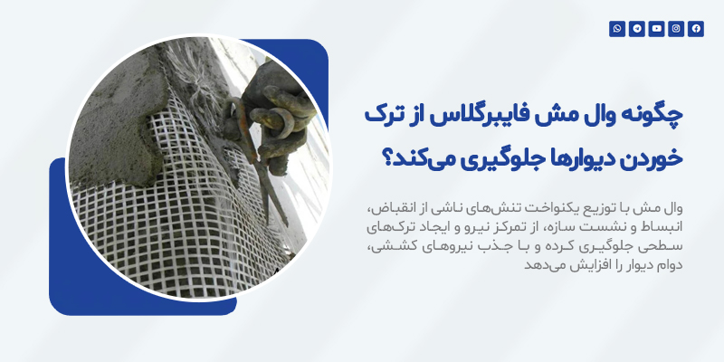 وال مش چیست