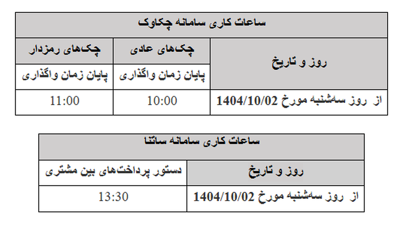ساعت کاری جدید ساتنا و چکاوک اعلام شد ساعت کاری جدید ساتنا و چکاوک اعلام شد