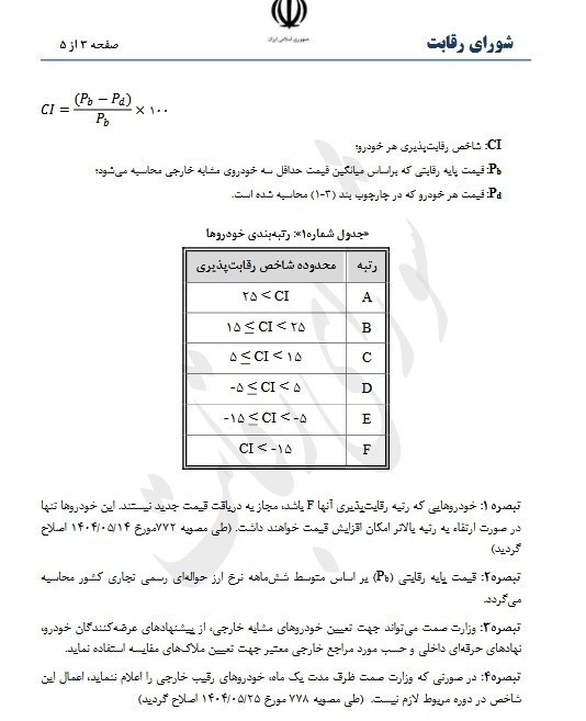 شرایط جدید خرید خودرو اعلام شد