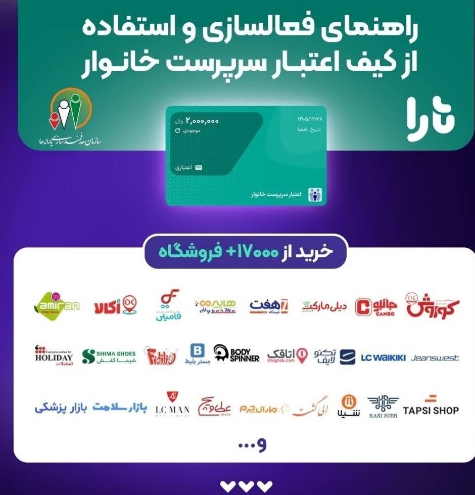 یارانه، اقتصاد، 