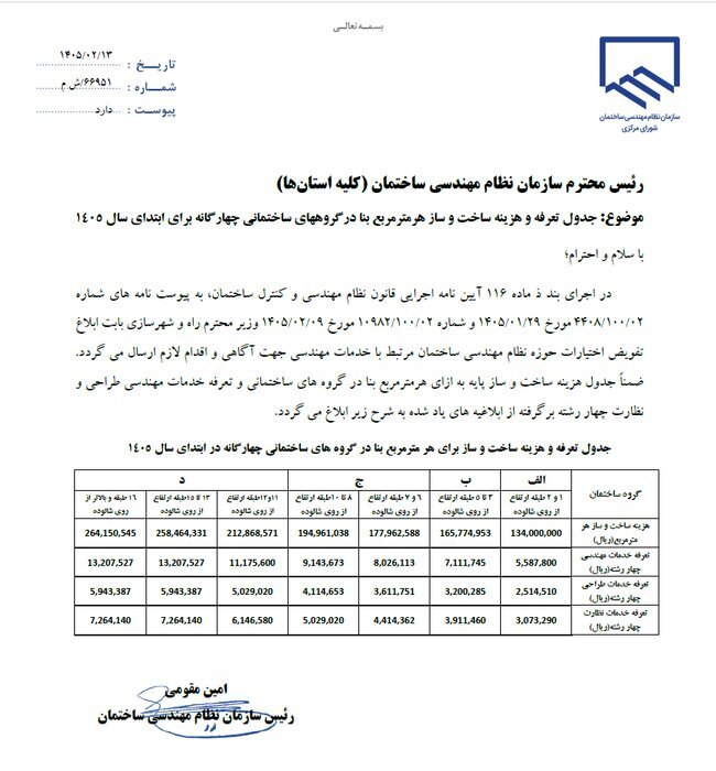هزینه ساخت و تعرفه خدمات مهندسی سال ۱۴۰۵ ابلاغ شد