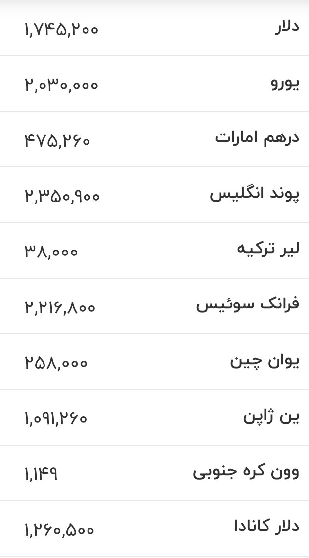 قیمت بازگشایی دلار، یورو و سایر ارزها امروز ۱۳ خرداد ۱۴۰۵ + جدول