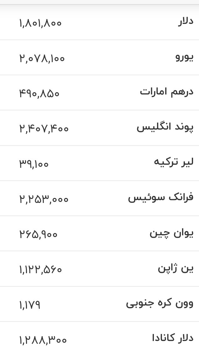 قیمت زمان بازگشایی بازار دلار، یورو و سایر ارزها امروز ۲۳ خرداد ۱۴۰۵/ ورود دلار به کانال ۱۷۰ هزار تومان جدی شد + جدول