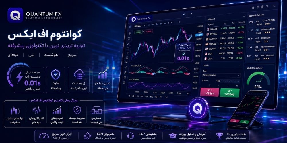 بروکر کوانتوم اف ایکس