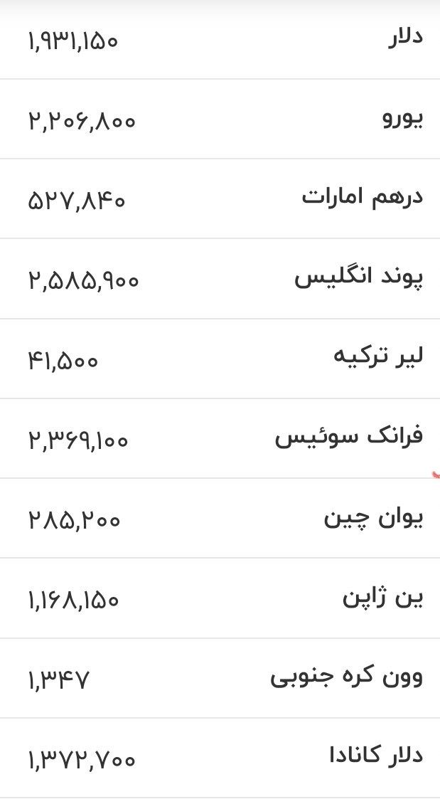 قیمت دلار، یورو و سایر ارزها امروز ۳ مردادماه ۱۴۰۵/ جدول