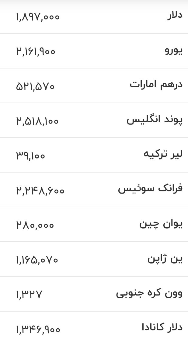 قیمت جدید دلار، یورو و سایر ارزها امروز ۴ مردادماه ۱۴۰۵/ جدول