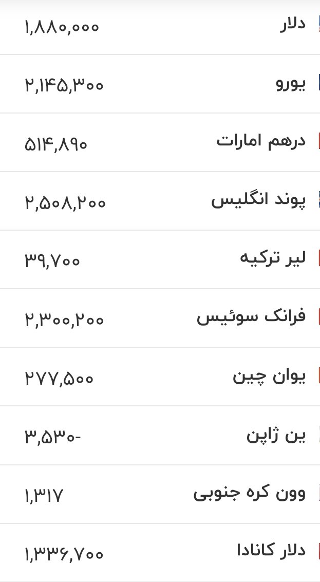 قیمت دلار، یورو و سایر ارزها امروز ۶ مردادماه ۱۴۰۵/ جدول