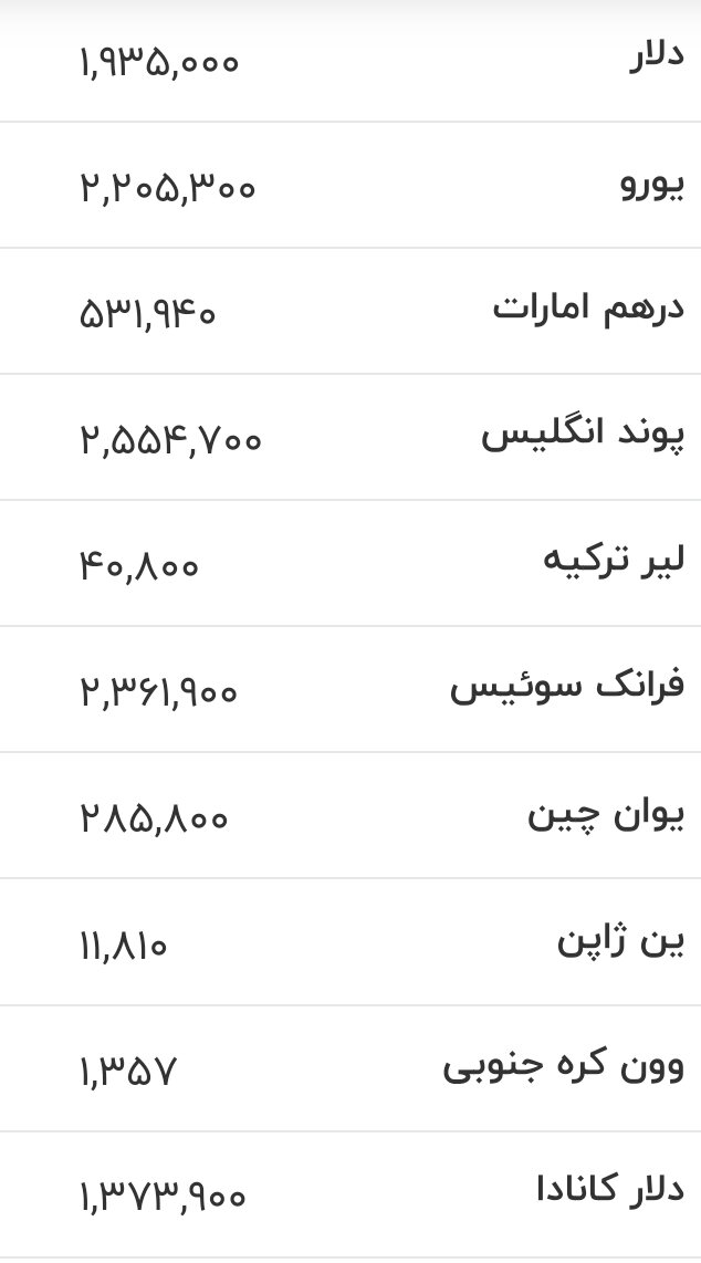 قیمت دلار، یورو و سایر ارزها امروز ۸ مردادماه ۱۴۰۵/ جدول